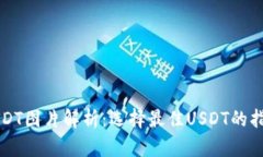 USDT图片解析：选择最佳